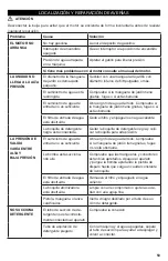 Предварительный просмотр 53 страницы Kärcher 1.107-414.0 Operator'S Manual