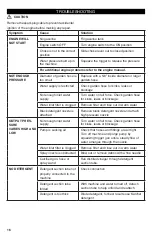 Предварительный просмотр 16 страницы Kärcher 1.107-418.0 Operator'S Manual