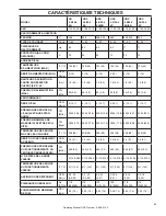 Предварительный просмотр 35 страницы Kärcher 1.109-156.0 User Manual