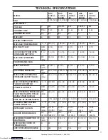 Предварительный просмотр 17 страницы Kärcher 1.109-157.0 Manual