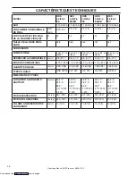 Предварительный просмотр 36 страницы Kärcher 1.109-157.0 Manual