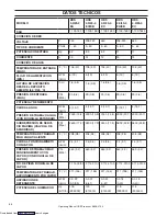 Предварительный просмотр 54 страницы Kärcher 1.109-157.0 Manual