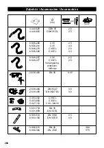 Предварительный просмотр 287 страницы Kärcher 1.145-838 Original Instructions Manual