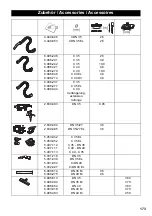 Предварительный просмотр 174 страницы Kärcher 1.184-800 Manual