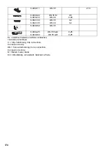 Предварительный просмотр 175 страницы Kärcher 1.184-800 Manual