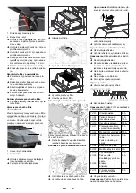 Preview for 252 page of Kärcher 1.186-120.0 Manual