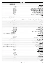 Предварительный просмотр 357 страницы Kärcher 1.186-120.0 Manual