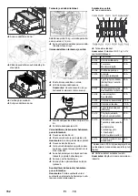 Preview for 152 page of Kärcher 1.186-124.0 Manual