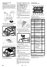 Preview for 224 page of Kärcher 1.186-124.0 Manual