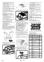 Preview for 266 page of Kärcher 1.186-124.0 Manual