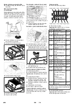 Preview for 280 page of Kärcher 1.186-124.0 Manual