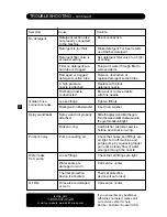 Preview for 12 page of Kärcher 1.194-115 Operator'S Manual