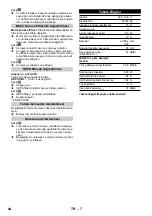 Предварительный просмотр 45 страницы Kärcher 1.195.600 Instruction Manual