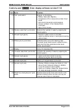 Предварительный просмотр 17 страницы Kärcher 1.246-101 New Unit Information