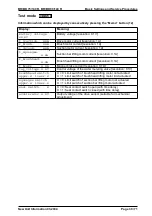 Предварительный просмотр 39 страницы Kärcher 1.246-101 New Unit Information