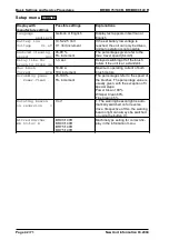 Предварительный просмотр 42 страницы Kärcher 1.246-101 New Unit Information