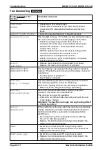 Предварительный просмотр 46 страницы Kärcher 1.246-101 New Unit Information