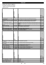 Предварительный просмотр 46 страницы Kärcher 1.259-005 Instruction Manual