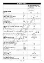 Предварительный просмотр 63 страницы Kärcher 1.286-911.0 Original Instructions Manual