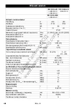 Предварительный просмотр 148 страницы Kärcher 1.286-911.0 Original Instructions Manual