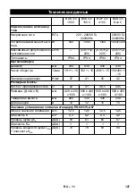 Предварительный просмотр 128 страницы Kärcher 1.291-213 Manual