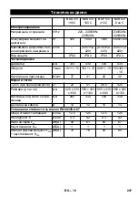 Предварительный просмотр 208 страницы Kärcher 1.291-213 Manual