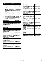 Предварительный просмотр 224 страницы Kärcher 1.291-213 Manual