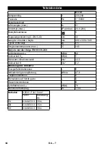 Предварительный просмотр 65 страницы Kärcher 1.394-200 Manual