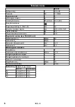 Предварительный просмотр 71 страницы Kärcher 1.394-200 Manual