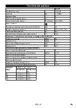 Предварительный просмотр 110 страницы Kärcher 1.394-200 Manual