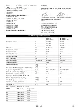 Предварительный просмотр 15 страницы Kärcher 1.428-100.0 Original Instructions Manual