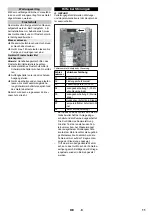 Предварительный просмотр 11 страницы Kärcher 1.509-501.0 Manual