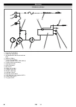 Предварительный просмотр 32 страницы Kärcher 1.509-501.0 Manual