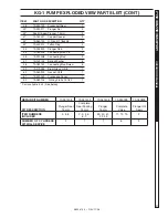 Предварительный просмотр 37 страницы Kärcher 1.575-550.0 Operator'S Manual