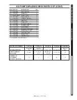 Предварительный просмотр 35 страницы Kärcher 1.575-554.0 Operator'S Manual