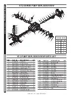 Предварительный просмотр 38 страницы Kärcher 1.575-615.0 Operator'S Manual