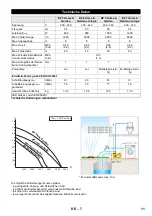 Предварительный просмотр 11 страницы Kärcher 1.645-353 Manual