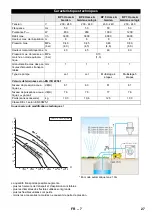 Предварительный просмотр 27 страницы Kärcher 1.645-353 Manual