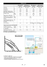 Предварительный просмотр 35 страницы Kärcher 1.645-353 Manual