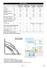 Предварительный просмотр 59 страницы Kärcher 1.645-353 Manual