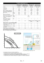 Предварительный просмотр 67 страницы Kärcher 1.645-353 Manual