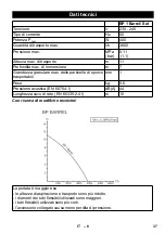 Предварительный просмотр 37 страницы Kärcher 1.645-460.0 Manual