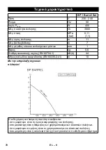 Предварительный просмотр 70 страницы Kärcher 1.645-460.0 Manual