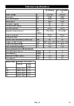 Предварительный просмотр 18 страницы Kärcher 1.667-235 Manual