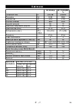 Предварительный просмотр 32 страницы Kärcher 1.667-235 Manual