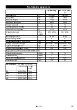 Предварительный просмотр 38 страницы Kärcher 1.667-235 Manual