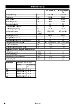 Предварительный просмотр 57 страницы Kärcher 1.667-235 Manual