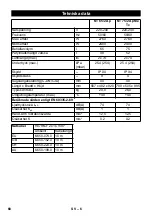 Предварительный просмотр 69 страницы Kärcher 1.667-235 Manual