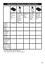 Предварительный просмотр 176 страницы Kärcher 1.667-235 Manual