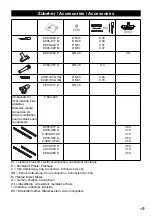 Предварительный просмотр 178 страницы Kärcher 1.667-235 Manual